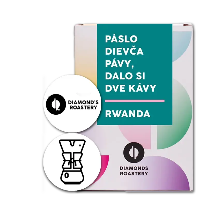 Rwanda - GISANGA ANAEROBIC