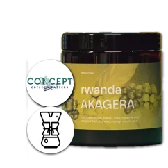 Rwanda - AKAGERA
