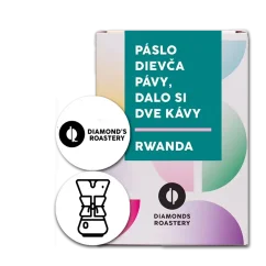 Rwanda - GISANGA ANAEROBIC