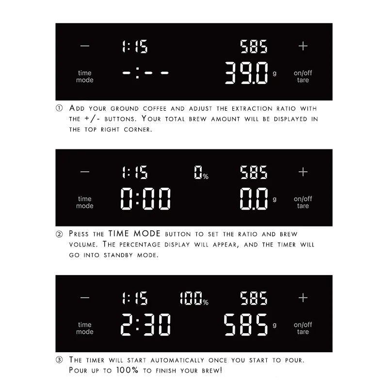 Digitální váha Hario POLARIS